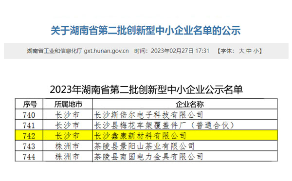 创新型中小企业