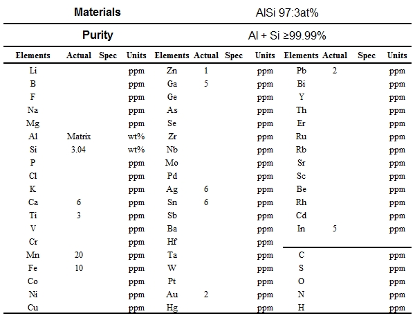 铝硅靶材成分表