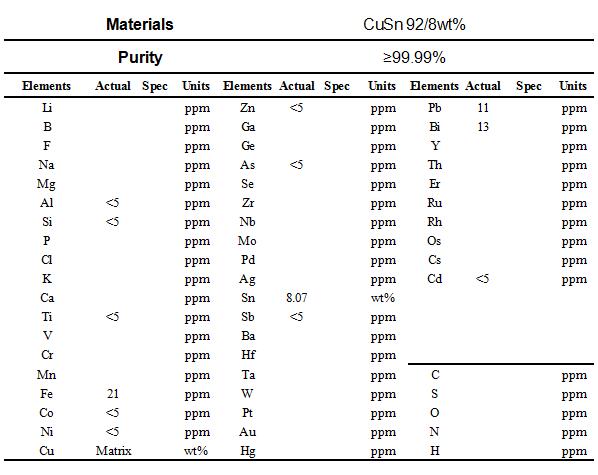 铜锡合金靶材成分表