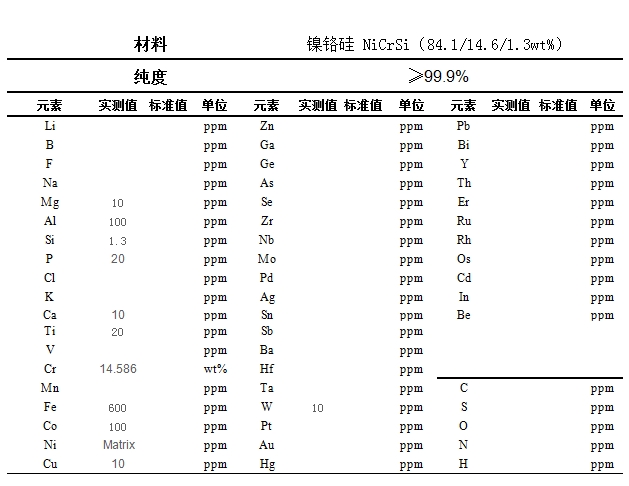 镍铬硅靶材成分报告
